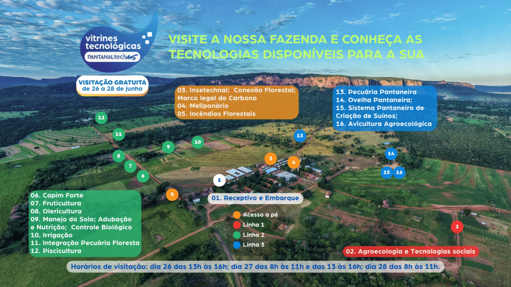 A Fazenda UEMS/Pantanal Tech MS está pronta!