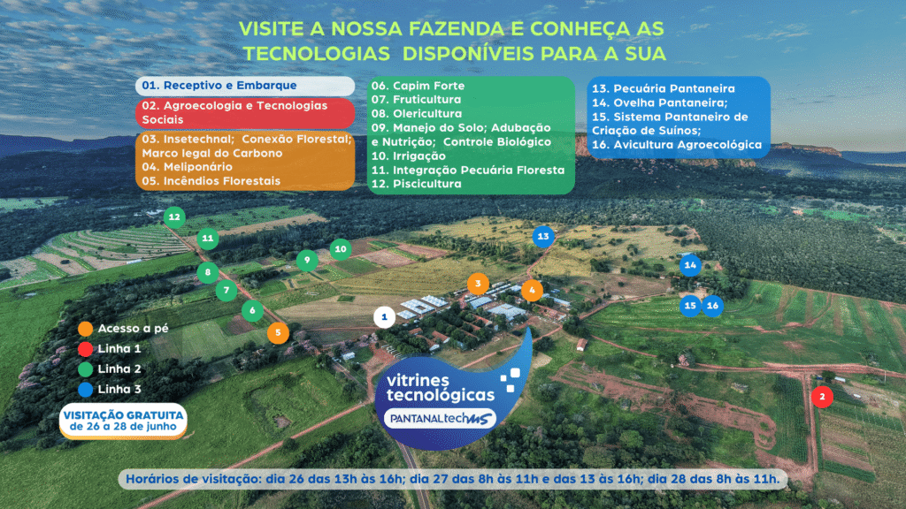 Mapa das Vitrines Tecnológicas do Pantanal Tech MS 2025